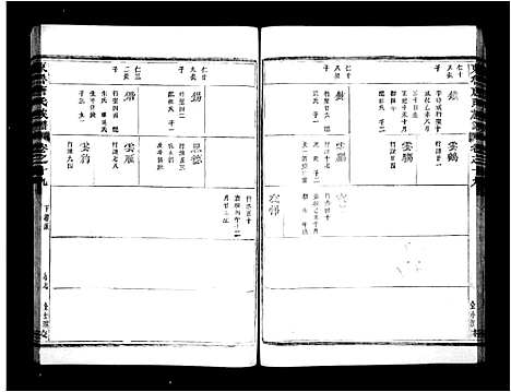 [PDF](浙江兰江东鲁唐氏家谱)兰江东鲁唐氏族谱_20卷_含首1卷_二