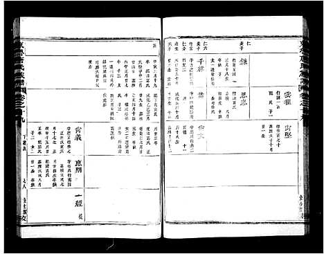 [PDF](浙江兰江东鲁唐氏家谱)兰江东鲁唐氏族谱_20卷_含首1卷_二