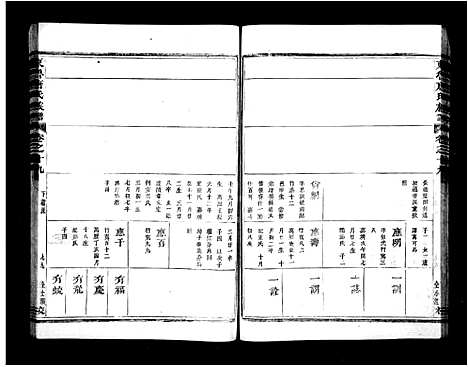 [PDF](浙江兰江东鲁唐氏家谱)兰江东鲁唐氏族谱_20卷_含首1卷_二