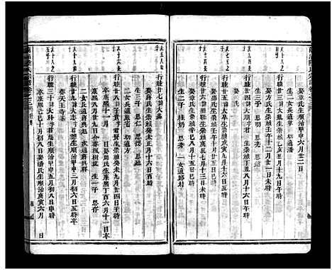 [PDF](浙江兰浦陆氏家谱)兰浦陆氏宗谱_4卷_四