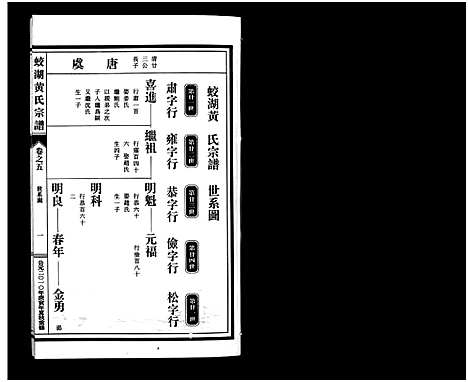 [PDF](浙江兰溪蛟湖黄氏家谱)兰溪蛟湖黄氏宗谱_12卷_四