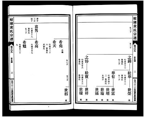 [PDF](浙江兰溪蛟湖黄氏家谱)兰溪蛟湖黄氏宗谱_12卷_四