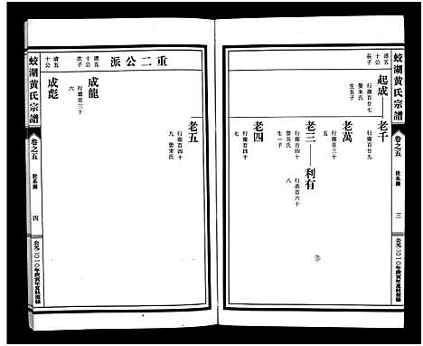 [PDF](浙江兰溪蛟湖黄氏家谱)兰溪蛟湖黄氏宗谱_12卷_四