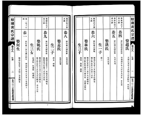 [PDF](浙江兰溪蛟湖黄氏家谱)兰溪蛟湖黄氏宗谱_12卷_七