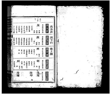 [PDF](浙江兰溪严氏家谱)兰溪严氏宗谱_10卷_四