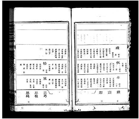 [PDF](浙江兰溪严氏家谱)兰溪严氏宗谱_10卷_四