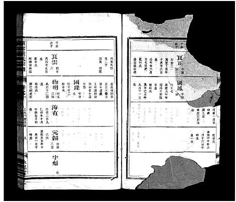 [PDF](浙江兰溪严氏家谱)兰溪严氏宗谱_10卷_九