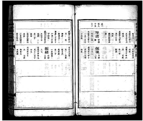 [PDF](浙江兰溪严氏家谱)兰溪严氏宗谱_10卷_四