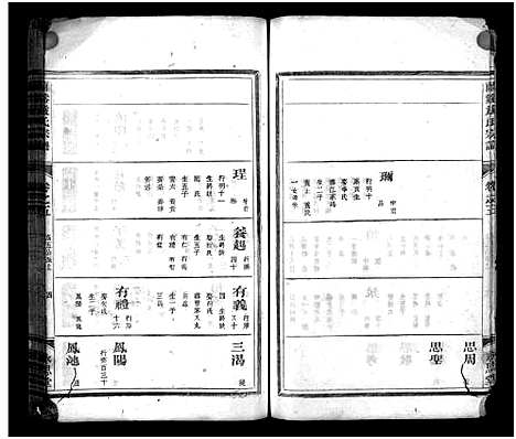 [PDF](浙江兰溪严氏家谱)兰溪严氏宗谱_10卷_五