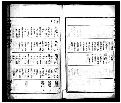 [PDF](浙江兰溪严氏家谱)兰溪严氏宗谱_10卷_六