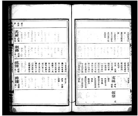 [PDF](浙江兰溪严氏家谱)兰溪严氏宗谱_10卷_六