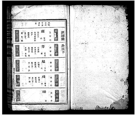 [PDF](浙江兰溪严氏家谱)兰溪严氏宗谱_10卷_十