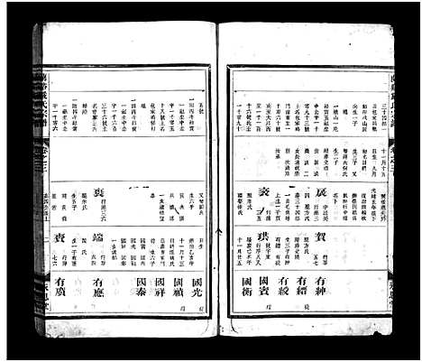 [PDF](浙江兰溪严氏家谱)兰溪严氏宗谱_10卷_十二