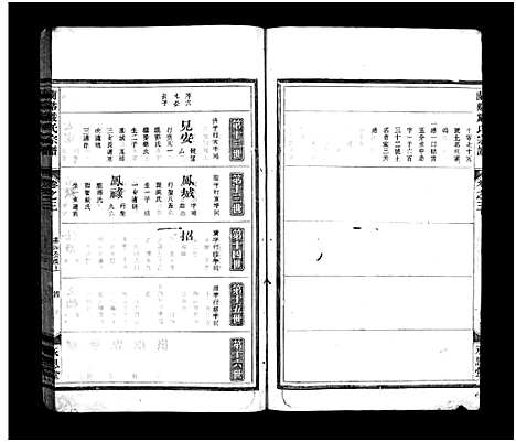 [PDF](浙江兰溪严氏家谱)兰溪严氏宗谱_10卷_十二