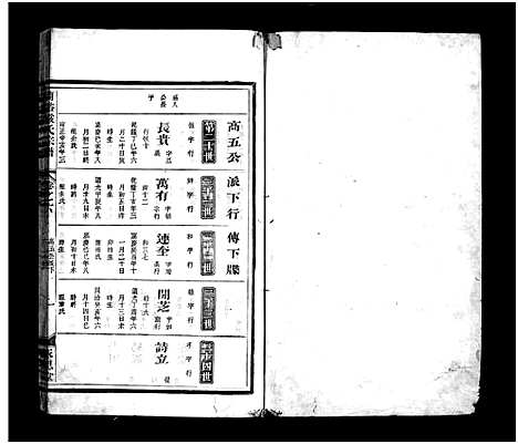 [PDF](浙江兰溪严氏家谱)兰溪严氏宗谱_10卷_十五