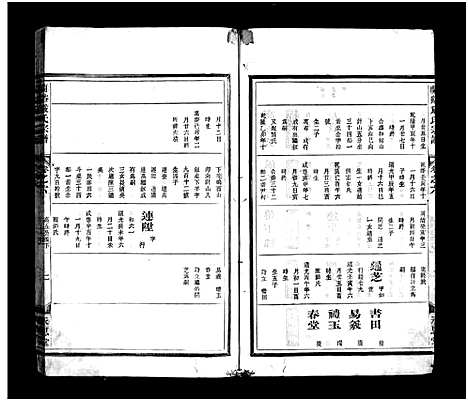 [PDF](浙江兰溪严氏家谱)兰溪严氏宗谱_10卷_十五