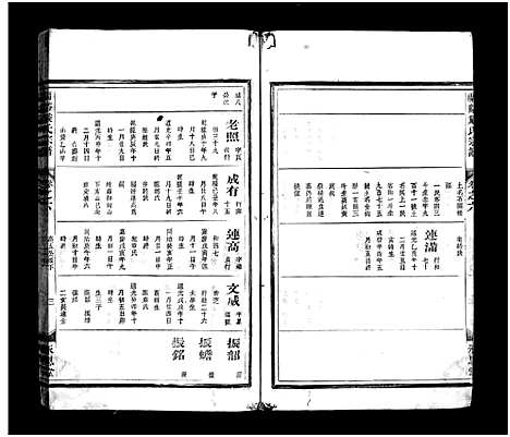 [PDF](浙江兰溪严氏家谱)兰溪严氏宗谱_10卷_十五