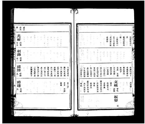 [PDF](浙江兰溪严氏家谱)兰溪严氏宗谱_10卷_十五