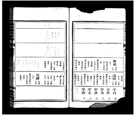 [PDF](浙江兰溪严氏家谱)兰溪严氏宗谱_10卷_十八