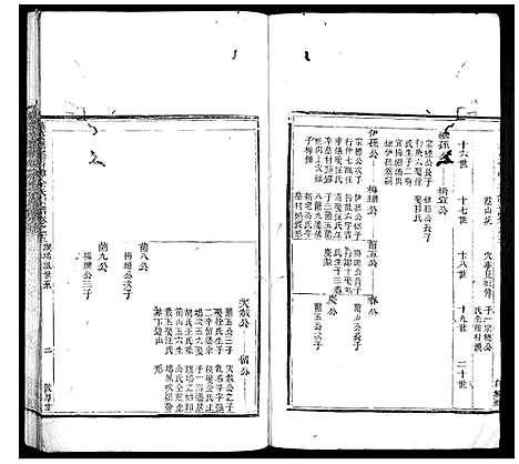 [PDF](浙江萝蔓塘迁青嶂余氏家谱)萝蔓塘迁青嶂余氏宗谱_24卷首末各1卷_十二