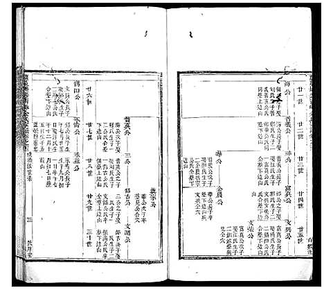 [PDF](浙江萝蔓塘迁青嶂余氏家谱)萝蔓塘迁青嶂余氏宗谱_24卷首末各1卷_十二