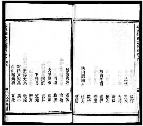 [PDF](浙江虞溪邵氏家谱)虞溪邵氏宗谱_13卷_及卷首_又补遗1卷_一