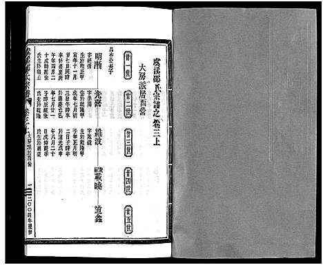 [PDF](浙江虞溪邵氏家谱)虞溪邵氏宗谱_13卷_及卷首_又补遗1卷_三