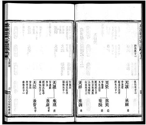 [PDF](浙江虞溪邵氏家谱)虞溪邵氏宗谱_13卷_及卷首_又补遗1卷_十四