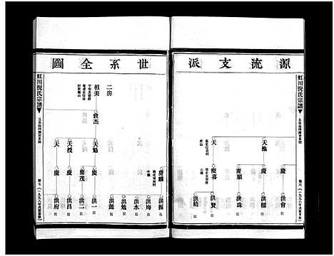 [PDF](浙江虹川倪氏家谱)虹川倪氏宗谱_8卷_五