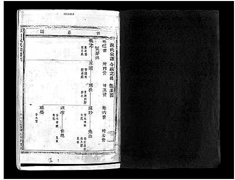 [PDF](浙江虹川倪氏家谱)虹川倪氏宗谱_残卷_二