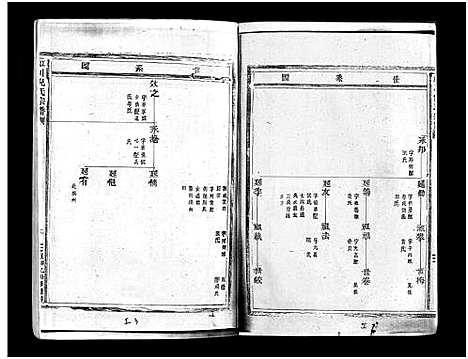 [PDF](浙江虹川倪氏家谱)虹川倪氏宗谱_残卷_二