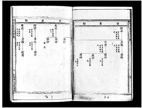 [PDF](浙江虹川倪氏家谱)虹川倪氏宗谱_残卷_二