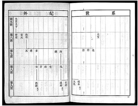 [PDF](浙江街亭陈氏家谱)街亭陈氏宗谱_2卷_二