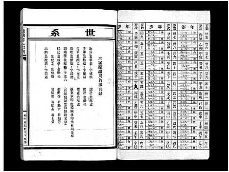 [PDF](浙江袋球翁氏家谱)袋球翁氏宗谱历代谱序_不分卷_二