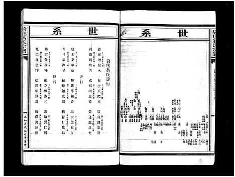 [PDF](浙江袋球翁氏家谱)袋球翁氏宗谱历代谱序_不分卷_二