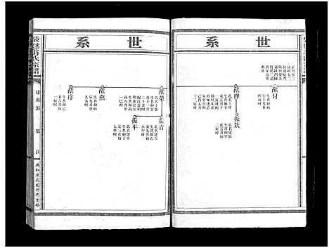 [PDF](浙江袋球翁氏家谱)袋球翁氏宗谱历代谱序_不分卷_三