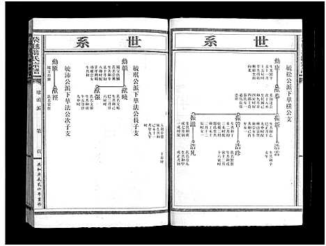 [PDF](浙江袋球翁氏家谱)袋球翁氏宗谱历代谱序_不分卷_三