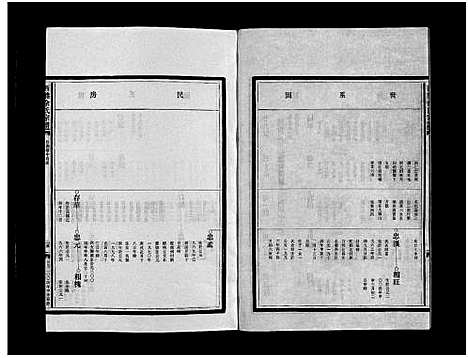 [PDF](浙江西塍余氏家谱)西塍余氏宗谱_11卷首1卷_四