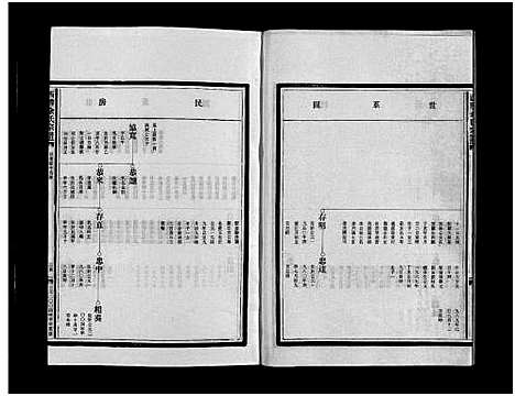 [PDF](浙江西塍余氏家谱)西塍余氏宗谱_11卷首1卷_四