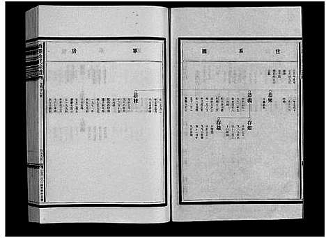 [PDF](浙江西塍余氏家谱)西塍余氏宗谱_11卷首1卷_十