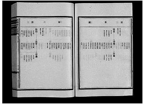 [PDF](浙江西塍余氏家谱)西塍余氏宗谱_11卷首1卷_十