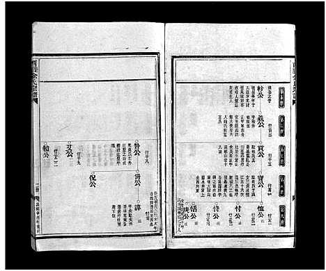 [PDF](浙江西塍余氏家谱)西塍余氏宗谱_不分卷_二