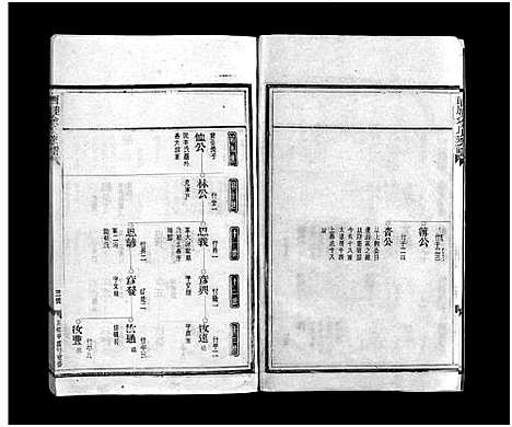 [PDF](浙江西塍余氏家谱)西塍余氏宗谱_不分卷_二