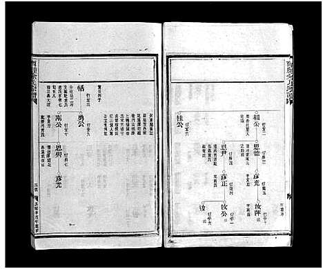 [PDF](浙江西塍余氏家谱)西塍余氏宗谱_不分卷_二