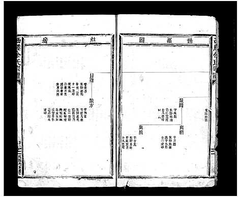 [PDF](浙江西塍余氏家谱)西塍余氏宗谱_总卷数不详_四