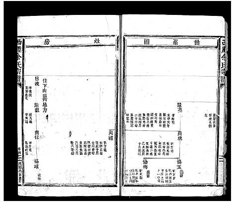 [PDF](浙江西塍余氏家谱)西塍余氏宗谱_总卷数不详_四