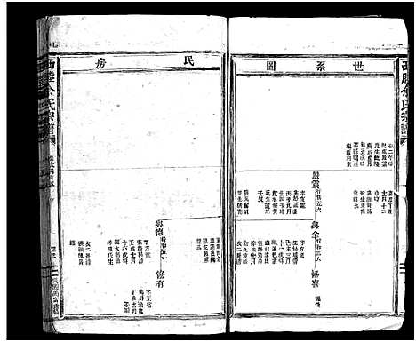 [PDF](浙江西塍余氏家谱)西塍余氏宗谱_总卷数不详_七