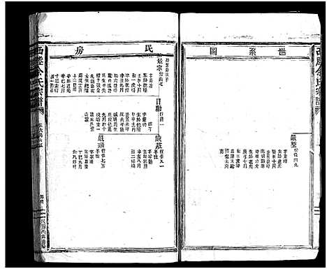 [PDF](浙江西塍余氏家谱)西塍余氏宗谱_总卷数不详_七