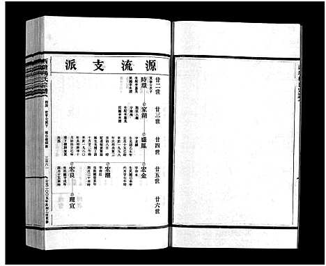 [PDF](浙江西塘杨氏家谱)西塘杨氏宗谱_4卷_四