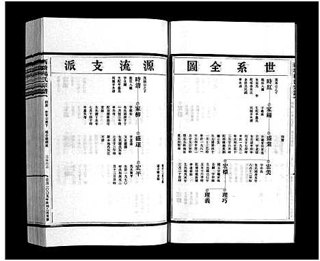 [PDF](浙江西塘杨氏家谱)西塘杨氏宗谱_4卷_四